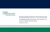 Evaluating School Turnaround - Mass and partners need to implement comprehensive school turnaround strategies
