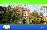 TORONTO DISTRICT SCHOOL BOARD CAPITAL FACTS · 2015-03-11 · Toronto Toronto Catholic District School Board $1,303.00 $0.94 ... from the sales helped to restore a positive balance