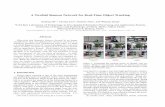 A Twofold Siamese Network for Real-Time Object …openaccess.thecvf.com/content_cvpr_2018/CameraReady/3980.pdfA Twofold Siamese Network for Real-Time Object Tracking Anfeng He y, Chong