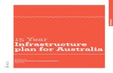 15 Year Infrastructure plan for Australia · ustralian nstitute of andscape rchitects 15 ear Infrastructure plan for Australia ugust aila.org.au Reference group and contributors to