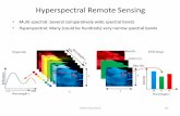 Hyperspectral Remote Sensing...with RGB color composites – Reducing >200 bands into three does not take advantage of the full spectrum of data GEOG 4110/5100 33 Radiance vs. Reflectance