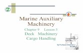 Marine Auxiliary Machinerylibvolume6.xyz/nauticalscience/bsc/semester4/ship... · the ship the level-luffing geometry is disturbed and the hook load produces a considerable moment