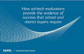 How ed-tech evaluations provide the evidence of success that ...Introduction Study design vs. needs ESSA + evidence claims Final thoughts Appendix Case studies Finding a research partner