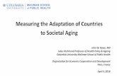 Measuring the Adaptation of Countries to Societal Aging · Objective well-being: Healthy life expectancy at aged 65 Average number of years that a person aged 65 is expected to live