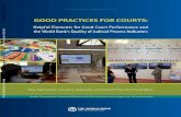 GOOD PRACTICES FOR COURTS - World Bank...a well-functioning, independent, and productive justice system, decisions are taken within a reasonable time and predictably, are effectively