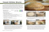 The Guilt Free Gourmet · my slider recipes. Use these buns for every one, unless you choose to use the pretzel buns instead. Some of the slider recipes call for additional spices