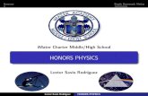 HONORS PHYSICS - iMater Charter Middle/High School€¦ · 29/03/2020  · iMater Charter Middle/High School HONORS PHYSICS Lexter Savio Rodr guez Lexter Savio Rodr guez HONORS PHYSICS.