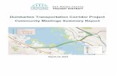 Dumbarton Transportation Corridor Project Community ...Kick+Off+Meetings+Summary.pdfcities where the meetings were held. Several elected officials, community leaders, environmental