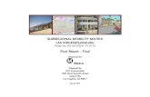 SUBREGIONAL MOBILITY MATRIX LAS VIRGENES/MALIBUmedia.metro.net/projects_studies/lrtp/images/report_mobility_malibu.pdfLas Virgenes/Malibu - Final SUBREGIONAL MOBILITY MATRIX LAS VIRGENES/MALIBU–