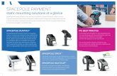 static mounting solutions at a glance · Designed in association with Ingenico, the MultiClip universal payment mount provides stable mounting for their new Lane Series payment terminals.