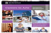 Careers in Arts With so many choices, a UWA Bachelor of ...€¦ · careers as teachers, academics, cultural officers, archivists and even anthropologists. ÌÌAcademic/Teacher ÌÌAnalyst