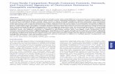 Cross-Study Comparison Reveals Common Genomic, Network, … · 2016-02-06 · resistance using a high-throughput sequencing Pool-GWAS (genome-wide association study) approach ( Bastide