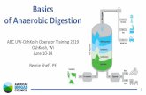 Basics of Anaerobic Digestion - americanbiogascouncil.org · 1. The process of sludge digestion generates methane and carbon dioxide gas and other trace gases. 2. Under normal circumstances,
