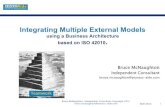 Integrating Multiple External Models using ISO 42010€¦ · Bruce McNaughton, Independent Consultant, Copyright 2012 bruce.mcnaughton@process-aide.com People Skills, Knowledge, Experience,