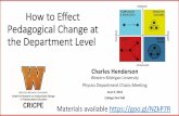 Charles Henderson- How to Effect Pedagogical Change at ......• Change tactics: The speciﬁc activities that change agents use to promote instructional change (e.g., dissemination