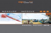 Measure IMprove - Opsens · The following comments are intended to provide a review and analysis of the operating results and financial position of Opsens Inc. as of August 31, 2010,