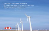 HSBC Sustainable Structured Investments · behind sustainable investing Sustainable Investing by the numbers* Long-term risk 54% of investors who are interested in applying Environmental,