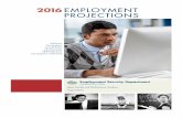 2016 Employment Projections - Microsoft€¦ · August 2016 Page 5 2016 Employment Projections Employment Security Department 2016 industry projections results Figure 1 presents 2014