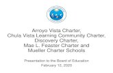 Arroyo Vista Charter, Chula Vista Learning Community ... · Why Career Development? ... •92% of students found the RIASEC activities to be “somewhat or ... middle school area
