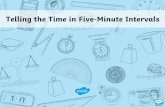 Telling the Time in Five-Minute Intervals€¦ · Telling the Time Past the Hour 30 minutes past 9 (half past 9) 5 past 10 past 15 minutes past (quarter past) 20 past 25 past 30 minutes