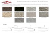 Granite Countertop Surface Color & Design Guide · Granite is a natural material that is both distinctive and durable for a beautiful kitchen. Granites may have some white in the