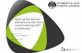 Role of the Secure Element in the New and Evolving NFC ...€¦ · 07/10/2015  · NFC Ecosystem: Overview A Comparison: HCE and SE Why ‘One Size Fits All’ Doesn’t Apply for