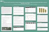 Poster: Maternal and Prenatal Dose Range-Finding Study of ... · 300, 600, 900 mg/kg/d (n = 10) in corn oil vehicle to time-mated female Harlan Sprague Dawley Rats from GD 6 to GD
