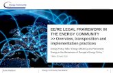 EE/RE LEGAL FRAMEWORK IN THE ENERGY COMMUNITY >> …...Energy Community Secretariat 4 Contracting Party By signing the Energy Community Treaty, the Contracting Parties committed: To