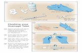 Flushing your Drainage Tube - Michigan Medicine · 2017-02-28 · Drainage Tube. 1. Ensure you have all pieces. Either alcohol wipes or rubbing alcohol with cotton balls can be used