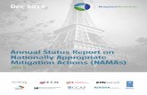 Annual Status Report on Nationally Appropriate ... - Nama · INFO GRAPHIC - EXEC EXECUTIVE SUMMARY The UNFCCC NAMA Registry has almost doubled the number of registered NAMAs from