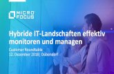 Hybride IT-Landschaften effektiv monitoren und managen...to meet business SLAs Customize dashboards & reporting - Provide actionable insight in real-time for faster decisions Event