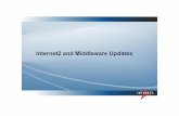 Internet2 and Middleware Updates - terena.org · •“returning Internet2 to its members” •Consists of a Strategic Planning Committee of Council chairs and Board Members, with