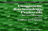 Diagnostic Bacteriology Protocols - The Eye...319. Cell Imaging Techniques, Methods and Protocols, edited by Douglas J. Taatjes and Brooke T. Mossman, 2006 318. Plant Cell Culture