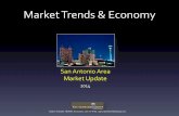 Housing Market Trends - StarChapter...Alamo City during the year ending July 1, 2013. Dayton Schrader, RE/MAX Associates, 210-757-9785, dayton@theschradergroup.com San Antonio’s
