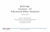 ECE 546 Lecture 25 Advanced Jitter Analysisemlab.illinois.edu/ece546/Lect_25.pdfLecture ‐25 Advanced Jitter Analysis ECE 546 –Jose Schutt‐Aine 2 Bounded Uncorrelated Jitter 2