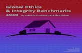 Global Ethics & Integrity Bookmarks 2020 · legal compliance and ethics and integrity. Legal compliance describes the necessary and minimum conditions for following the law and avoiding