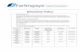 Farlingaye HIGH SCHOOL · Particular politeness – given at staff discretion. 1 commendation Carrying out a particular job in the school, e.g. Open Evening, Office Helper. 1 Commendation