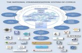 THE NATIONAL STANDARDISATION SYSTEM OF CYPRUS · GENERAL STANDARDISATION DEPARTMENT ... Civil Chemical I.T. Public Enquiry, Formal Voting & Adoption of EN’s Participation in ESO’s