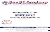 Medical - Ug NEET 2017 2017 analysis.pdf · NEET 2017 Exam Date: 07th May 2017 Subject: Physics, Chemistry & Biology Paper Duration: 3 hours Total No. of Question: 180; Physics –