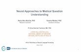 Neural Approaches to Medical Question Understanding/uploads/MedicalQA2019-NIHAI-… · A protocol-driven approach to automatically finding authoritative answers to consumer health