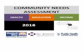 COMMUNITY NEEDS ASSESSMENT · 2016-08-02 · Community Health Needs Assessment was conducted in a five-county area of North Central Idaho encompassing Clearwater, Idaho, Latah, Lewis,