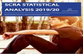 SCRA STATISTICAL ANALYSIS 2019/20 · Page 2 of 28 Statistical Analysis 2019/20 - at a glance *1972 was the first year of published data for the Children’s Hearings System The statistics