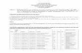 7/11/2018-ND-III Department of Personnel & Training Staff ... · 7/11/2018-ND-III Government of India Department of Personnel & Training Staff Selection Commission (Northern Region)