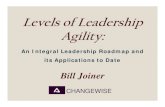 Levels of Leadership Agility - ChangeWise, Inc. · organizational agility • Managers create highly participative, candid, empowered teams & leadership culture • Leaders are proactive