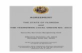 Teamsters SSU FY 2015-16 Agreement for Ratification · Fiscal Year 2015-16 Teamsters – Security Services Unit Agreement Strike-Through/Underline Changes to 2013-15 Agreement 2 AGREEMENT