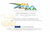 [PROJECT WORK PACKAGE 4]€¦ · Project acronym DITRAMA Project title Digital Transformation Manager: leading companies in Furniture value chain to implement their digital transformation