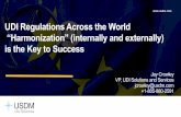 UDI Regulations Across the World “Harmonization ...€¦ · • Private labeling/OBL and Contract manufacturer – not the labeler/manufacturer. 7 2. The Device’s “Label ...