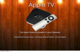 Apple TV - 6th Grade Planet6thgradeplanet.weebly.com/uploads/4/0/1/4/4014610/apple_tv.pdf · The Apple Content Ecosystem in your Classroom Apple TV Presented by Ascension Reyes -
