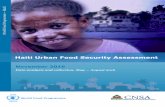 Haiti Urban Food Security Assessment Title · LIVELIHOODS COPING ... respondents on food security related issues in their neighbourhoods Literature review Context analysis using secondary