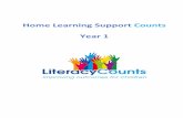 Home Learning Support Counts Year 1...©Literacy Counts Edited March 2020 Strictly for parents, carers and teachers.Not for commercial purposes. Home Learning Timetable Counts Before